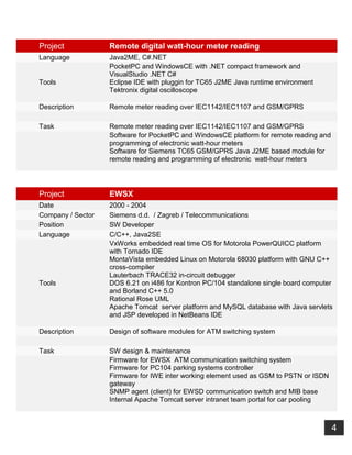 4
Project Remote digital watt-hour meter reading
Language Java2ME, C#.NET
Tools
PocketPC and WindowsCE with .NET compact framework and
VisualStudio .NET C#
Eclipse IDE with pluggin for TC65 J2ME Java runtime environment
Tektronix digital oscilloscope
Description Remote meter reading over IEC1142/IEC1107 and GSM/GPRS
Task Remote meter reading over IEC1142/IEC1107 and GSM/GPRS
Software for PocketPC and WindowsCE platform for remote reading and
programming of electronic watt-hour meters
Software for Siemens TC65 GSM/GPRS Java J2ME based module for
remote reading and programming of electronic watt-hour meters
Project EWSX
Date 2000 - 2004
Company / Sector Siemens d.d. / Zagreb / Telecommunications
Position SW Developer
Language C/C++, Java2SE
Tools
VxWorks embedded real time OS for Motorola PowerQUICC platform
with Tornado IDE
MontaVista embedded Linux on Motorola 68030 platform with GNU C++
cross-compiler
Lauterbach TRACE32 in-circuit debugger
DOS 6.21 on i486 for Kontron PC/104 standalone single board computer
and Borland C++ 5.0
Rational Rose UML
Apache Tomcat server platform and MySQL database with Java servlets
and JSP developed in NetBeans IDE
Description Design of software modules for ATM switching system
Task SW design & maintenance
Firmware for EWSX ATM communication switching system
Firmware for PC104 parking systems controller
Firmware for IWE inter working element used as GSM to PSTN or ISDN
gateway
SNMP agent (client) for EWSD communication switch and MIB base
Internal Apache Tomcat server intranet team portal for car pooling
 