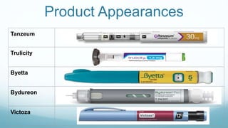 Product Appearances
Tanzeum
Trulicity
Byetta
Bydureon
Victoza
 