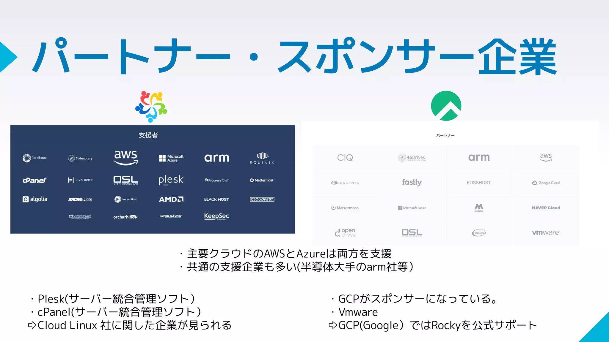パートナー・スポンサー企業
・主要クラウドのAWSとAzureは両方を支援
・共通の支援企業も多い(半導体大手のarm社等）
・Plesk(サーバー統合管理ソフト）
・cPanel(サーバー統合管理ソフト）
⇨Cloud Linux 社に関した企業が見られる
・GCPがスポンサーになっている。
・Vmware
⇨GCP(Google）ではRockyを公式サポート
 
