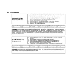 Part D: Competencies
Customer Focus -
Internal/External:
 Values the importance of delivering timely, high quality, innovative service to
internal and external clients.
 Works with customers to assess their needs, provide information or
assistance, resolve their problems, or satisfy their expectations.
 Is committed to providing quality products and services.
 Skillfully serves diverse customer base.
 Asks customers for feedback, and applies responses as necessary.
 Strives to improve the quality of service and products.
 Displays a can do, will do attitude.
Not Applicable
(0)
Unsatisfactory
(1)
Improvement
Needed (2)
Meets
Expectations (3)
Exceeds
Expectations (4)
Exceptional
(5)
Comments: Jon has taken over as the lead helpdesk position. He takes the lions-share of the infrastructure tickets
and has done a very good job managing multiple priorities and deadlines. Jon images and distributes all the new PCs
and laptops and has instuted a method of follow up with users after receiving new systems to follow up and train
them. Jon has gone above and beyond the call of duty to troubleshoot systems issues by thoroughly researching
issues and potential fixes.
Quality/Continuous
Improvement:
 Strives to eliminate errors and seeks opportunities to improve product /
services.
 Demonstrates efficiency and quality in one’s own work.
 Understands the value of innovation and continuous improvement.
 Improves processes and practices by identifying inefficiencies and
redundancies, driving continuous improvement.
 Collaborates with partners to improve the quality of products and service.
Not Applicable
(0)
Unsatisfactory
(1)
Improvement
Needed (2)
Meets
Expectations (3)
Exceeds
Expectations (4)
Exceptional
(5)
Comments: Jon collaborates very well with the rest of the team. Jon strives to understand corporate systems and
their common issues and, if possible, improve upon them.
 
