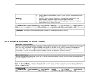 Safety:
 Follows safety procedures and works in a safe manner, setting the example
for others.
 Identifies safety issues and problems by detecting hazardous working
conditions and correcting them, upholding safety standards.
 Makes recommendations and/or improves safety and security procedures.
 Watches out for the safety of others.
Not Applicable
(0)
Unsatisfactory
(1)
Improvement
Needed (2)
Meets
Expectations (3)
Exceeds
Expectations (4)
Exceptional
(5)
Comments: Jon follows all safety guidelines as outlined by Human Resources and Safety
Part E: Strengths & Opportunities and General Comments
Strengths & Opportunities
Jon can handle multiple issues and follow them all through to completion. Jon also has a great thirst for knowledge
and puts forth great effort to understand and solve issues on his own, but he also will reach out for help when
warranted. ERP rollout, new HQ, consolidations, and possible acquisitions will provide many opportunities to
contribute in 2015 as well as improving technologies that can be applied to corporate systems
General Comments
Jon has been a tremendous asset to the HQ IT. He has put through great effort to learn corporate technologies and
become proficient on his own.
Part F: Overall Rating – Select the applicable overall rating for the associate based on their performance
on the competencies.
Overall Rating
Not Applicable
(0)
Unsatisfactory
(1)
Improvement
Needed (2)
Meets
Expectations (3)
Exceeds
Expectations (4)
Exceptional
(5)
 