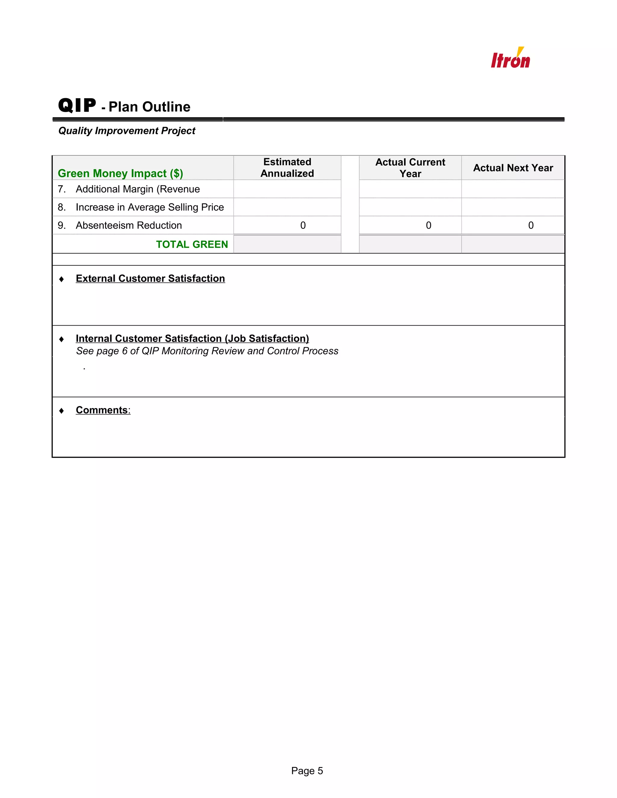 Qip Team Plan Results Form Itron Pdf