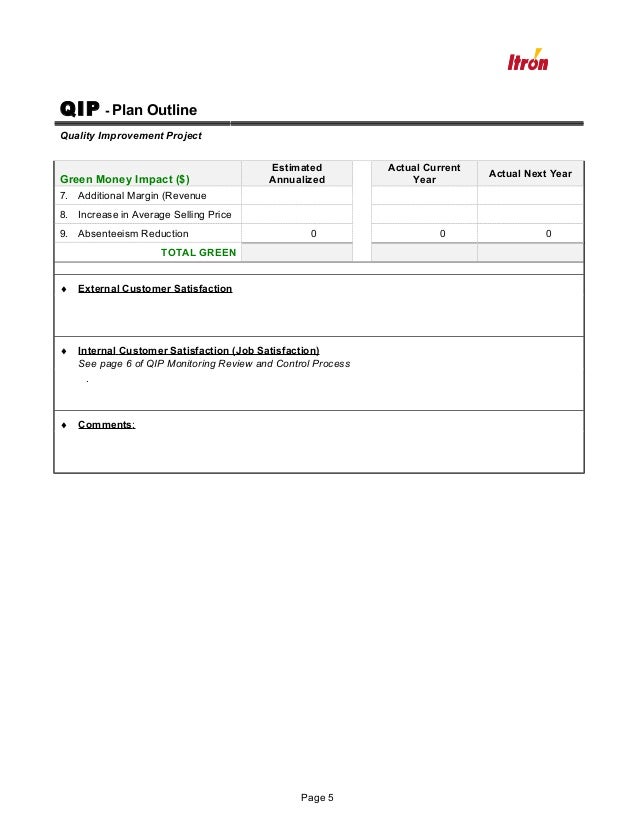QIP team plan results form Itron