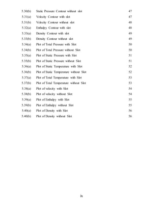 ix
5.30(b) Static Pressure Contour without slot 47
5.31(a) Velocity Contour with slot 47
5.31(b) Velocity Contour without slot 48
5.32(a) Enthalpy Contour with slot 48
5.33(a) Density Contour with slot 49
5.33(b) Density Contour without slot 49
5.34(a) Plot of Total Pressure with Slot 50
5.34(b) Plot of Total Pressure without Slot 50
5.35(a) Plot of Static Pressure with Slot 51
5.35(b) Plot of Static Pressure without Slot 51
5.36(a) Plot of Static Temperature with Slot 52
5.36(b) Plot of Static Temperature without Slot 52
5.37(a) Plot of Total Temperature with Slot 53
5.37(b) Plot of Total Temperature without Slot 53
5.38(a) Plot of velocity with Slot 54
5.38(b) Plot of velocity without Slot 54
5.39(a) Plot of Enthalpy with Slot 55
5.39(b) Plot of Enthalpy without Slot 55
5.40(a) Plot of Density with Slot 56
5.40(b) Plot of Density without Slot 56
 