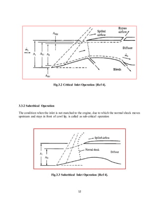 12
Fig.3.2 Critical Inlet Operation [Ref 4].
3.3.2 Subcritical Operation
The condition when the inlet is not matched to the engine, due to which the normal shock moves
upstream and stays in front of cowl lip, is called as sub-critical operation
Fig.3.3 Subcritical Inlet Operation [Ref 4].
 