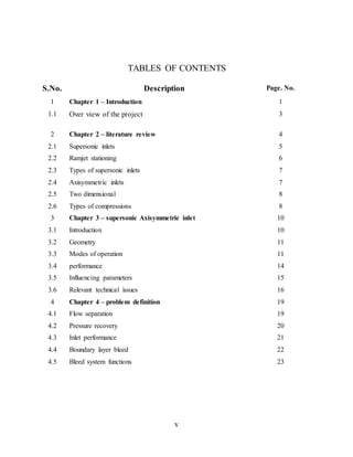 v
TABLES OF CONTENTS
S.No. Description Page. No.
1 Chapter 1 – Introduction 1
1.1 Over view of the project 3
2 Chapter 2 – literature review 4
2.1 Supersonic inlets 5
2.2 Ramjet stationing 6
2.3 Types of supersonic inlets 7
2.4 Axisymmetric inlets 7
2.5 Two dimensional 8
2.6 Types of compressions 8
3 Chapter 3 – supersonic Axisymmetric inlet 10
3.1 Introduction 10
3.2 Geometry 11
3.3 Modes of operation 11
3.4 performance 14
3.5 Influencing parameters 15
3.6 Relevant technical issues 16
4 Chapter 4 – problem definition 19
4.1 Flow separation 19
4.2 Pressure recovery 20
4.3 Inlet performance 21
4.4 Boundary layer bleed 22
4.5 Bleed system functions 23
 