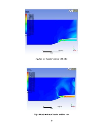 49
Fig.5.33 (a) Density Contour with slot
Fig.5.33 (b) Density Contour without slot
 