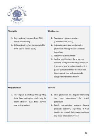   12	
  
	
  
	
  
	
  
	
  
	
  
	
  
Strengths	
  
	
  
1. International	
  company	
  (over	
  500	
  
stores	
  worldwide)	
  	
  	
  
2. Different	
  prices	
  (perfumes	
  available	
  
from	
  £28	
  to	
  almost	
  £200)	
  
	
  
	
  
Weaknesses	
  
	
  
1. Aggressive	
  customer	
  contact	
  
(Chiefmarketer,	
  2011)	
  
2. Using	
  discounts	
  as	
  a	
  regular	
  sales	
  
promotion	
  strategy	
  makes	
  the	
  brand	
  
look	
  cheap	
  
3. Perceived	
  as	
  mainstream	
  	
  
4. Unclear	
  positioning	
  –	
  the	
  price	
  gap	
  
between	
  their	
  products	
  is	
  too	
  important.	
  
It	
  seems	
  to	
  be	
  a	
  premium	
  brand	
  at	
  first	
  
glance	
  but	
  some	
  of	
  their	
  merchandise	
  
looks	
  mainstream	
  and	
  seems	
  to	
  be	
  
designed	
  for	
  the	
  mass	
  market	
  
	
  
	
  
Opportunities	
  
	
  
1. The	
   digital	
   marketing	
   strategy	
   they	
  
have	
   been	
   setting-­‐up	
   lately	
   may	
   be	
  
more	
   efficient	
   than	
   their	
   current	
  
marketing	
  actions	
  
	
  
	
  
Threats	
  
	
  
1. Sales	
   promotion	
   as	
   a	
   regular	
   marketing	
  
tool	
   may	
   deteriorate	
   the	
   brand	
  
perception	
  
2. Rough	
   competition	
   amongst	
   beauty	
  
products	
   retailers,	
   especially	
   if	
   C&E	
  
decides	
  to	
  expand	
  their	
  target	
  audience	
  
to	
  a	
  more	
  “mass	
  market”	
  one	
  
	
  
 