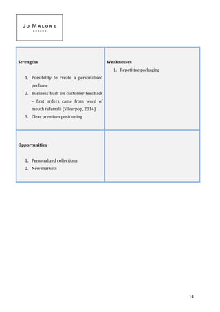   14	
  
	
  
	
  
	
  
	
  
	
  
	
  
	
  
	
  
	
  
	
  
	
  
	
  
	
  
	
  
	
  
Strengths	
  
	
  
1. Possibility	
   to	
   create	
   a	
   personalised	
  
perfume	
  
2. Business	
  built	
  on	
  customer	
  feedback	
  
–	
   first	
   orders	
   came	
   from	
   word	
   of	
  
mouth	
  referrals	
  (Silverpop,	
  2014)	
  
3. Clear	
  premium	
  positioning	
  
	
  
	
  
Weaknesses	
  
1. Repetitive	
  packaging	
  
	
  
	
  
Opportunities	
  
	
  
1. Personalized	
  collections	
  
2. New	
  markets	
  
	
  
	
  
	
  
 