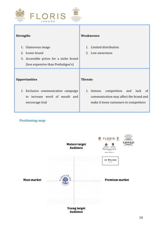   18	
  
	
  
Positioning	
  map	
  
	
  
	
  
	
  
	
  
	
  
	
  
	
  
	
  
	
  
	
  
	
  
	
  
	
  
	
  
Strengths	
  
	
  
1. Glamorous	
  image	
  
2. Iconic	
  brand	
  
3. Accessible	
   prices	
   for	
   a	
   niche	
   brand	
  
(less	
  expensive	
  than	
  Penhaligon’s)	
  
	
  
Weaknesses	
  
	
  
1. Limited	
  distribution	
  
2. Low	
  awareness	
  
	
  
	
  
Opportunities	
  
	
  
1. Exclusive	
   communication	
   campaign	
  
to	
   increase	
   word	
   of	
   mouth	
   and	
  
encourage	
  trial	
  
	
  
	
  
Threats	
  
	
  
1. Intense	
   competition	
   and	
   lack	
   of	
  
communication	
  may	
  affect	
  the	
  brand	
  and	
  
make	
  it	
  loose	
  customers	
  to	
  competitors	
  
	
  
 