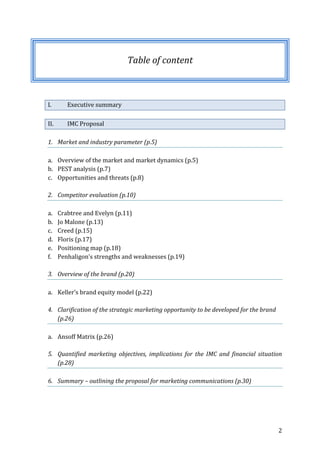   2	
  
	
  
Table	
  of	
  content	
  
	
  
	
  
	
  
I. Executive	
  summary	
  
	
  
II. IMC	
  Proposal	
  
	
  
1. Market	
  and	
  industry	
  parameter	
  (p.5)	
  
	
   	
   	
   	
  
a. Overview	
  of	
  the	
  market	
  and	
  market	
  dynamics	
  (p.5)	
  
b. PEST	
  analysis	
  (p.7)	
  
c. Opportunities	
  and	
  threats	
  (p.8)	
  
	
  
2. Competitor	
  evaluation	
  (p.10)	
  
	
   	
   	
   	
   	
   	
   	
   	
  	
  
a. Crabtree	
  and	
  Evelyn	
  (p.11)	
  
b. Jo	
  Malone	
  (p.13)	
  
c. Creed	
  (p.15)	
  
d. Floris	
  (p.17)	
  
e. Positioning	
  map	
  (p.18)	
  
f. Penhaligon’s	
  strengths	
  and	
  weaknesses	
  (p.19)	
  
	
  
3. Overview	
  of	
  the	
  brand	
  (p.20)	
   	
   	
   	
  	
  	
  	
  	
  	
  	
  	
  	
  	
  	
  	
  	
  	
  	
  	
  	
  	
  	
  	
  	
  	
  	
  	
  	
  	
  	
  	
  
	
  
a. Keller’s	
  brand	
  equity	
  model	
  (p.22)	
  
	
  
4. Clarification	
  of	
  the	
  strategic	
  marketing	
  opportunity	
  to	
  be	
  developed	
  for	
  the	
  brand	
  
(p.26)	
  
	
   	
   	
  	
  	
  	
  	
  	
  	
  	
  	
  	
  	
  	
  	
  	
  	
  	
  	
  	
  	
  	
  	
  	
  	
  	
  	
  	
  	
  	
  
a. Ansoff	
  Matrix	
  (p.26)	
  
	
  
5. Quantified	
   marketing	
   objectives,	
   implications	
   for	
   the	
   IMC	
   and	
   financial	
   situation	
  
(p.28)	
  
	
  
6. Summary	
  –	
  outlining	
  the	
  proposal	
  for	
  marketing	
  communications	
  (p.30)	
  
	
  
	
  
	
  
 