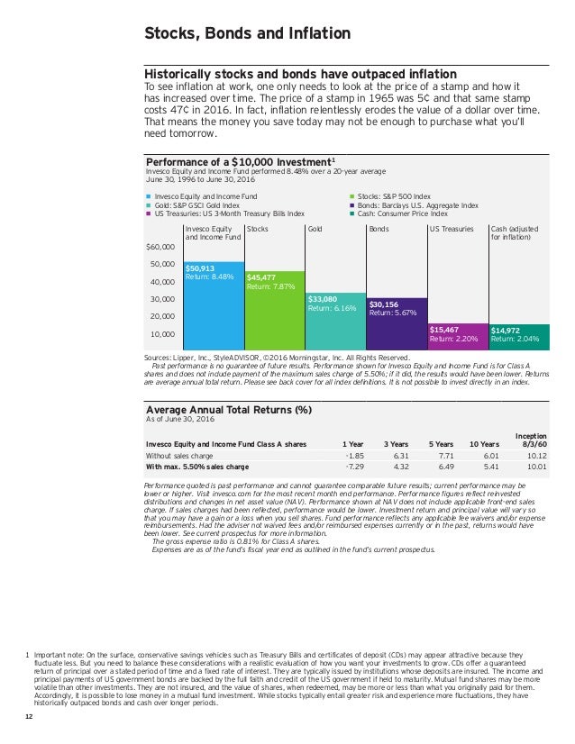 brochure 2 aceix fact sheet