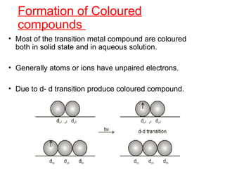 Formation of Coloured
compounds
• Most of the transition metal compound are coloured
both in solid state and in aqueous solution.
• Generally atoms or ions have unpaired electrons.
• Due to d- d transition produce coloured compound.
 