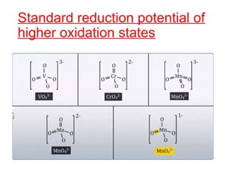 Standard reduction potential of
higher oxidation states
 
