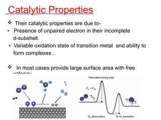 Catalytic Properties
 Their catalytic properties are due to-
• Presence of unpaired electron in their incomplete
d-subshell.
• Variable oxidation state of transition metal and ability to
form complexes .
 In most cases provide large surface area with free
valency .
 