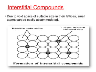 Interstitial Compounds
• Due to void space of suitable size in their lattices, small
atoms can be easily accommodated.
 