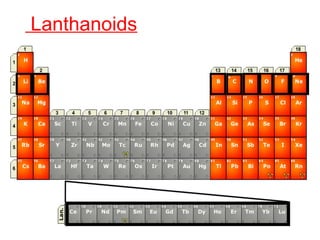 Lanthanoids
 