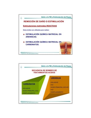 DaDañño a la FM y Estimulacio a la FM y Estimulacióón de Pozosn de Pozos
CompletaciCompletacióón y Reacondicionamiento de Pozosn y Reacondicionamiento de Pozos
Estimulaciones matriciales REACTIVASEstimulaciones matriciales REACTIVAS
Estos ácidos son utilizados para realizar:
ESTIMULACIÓN QUÍMICA MATRICIAL EN
ARENISCAS.
ESTIMULACIÓN QUÍMICA MATRICIAL EN
CARBONATOS.
REMOCIÓN DE DAÑO O ESTIMULACIÓN
DaDañño a la FM y Estimulacio a la FM y Estimulacióón de Pozosn de Pozos
CompletaciCompletacióón y Reacondicionamiento de Pozosn y Reacondicionamiento de Pozos
SECUENCIA DE BOMBEO DE
TRATAMIENTOS ACIDOS
• CARBONATOS
• SOLVENTE
• ACIDO PRINCIPAL (HCl)
• DESPLAZAMIENTO
• ARENISCAS
• SOLVENTE
• HCl
• ACIDO PRINCIPAL (HCl+HF)
• HCl
• DESPLAZAMIENTO
 