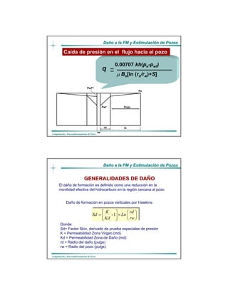 DaDañño a la FM y Estimulacio a la FM y Estimulacióón de Pozosn de Pozos
CompletaciCompletacióón y Reacondicionamiento de Pozosn y Reacondicionamiento de Pozos
0.00707 kh(pe-pwf)
µ Bo[ln (ro/rw)+S]
q
Pwf
Pwf’N
Flujo
Pe
rerd
rw
Caída de presión en el flujo hacia el pozo
DaDañño a la FM y Estimulacio a la FM y Estimulacióón de Pozosn de Pozos
CompletaciCompletacióón y Reacondicionamiento de Pozosn y Reacondicionamiento de Pozos
El daño de formación es definido como una reducción en la
movilidad efectiva del hidrocarburo en la región cercana al pozo
Daño de formación en pozos verticales por Hawkins:
1- ⎟
⎠
⎞
⎜
⎝
⎛
×⎥⎦
⎤
⎢⎣
⎡
=
rw
rd
Ln
Kd
K
Sd
Donde:
Sd= Factor Skin, derivado de prueba especiales de presión
K = Permeabilidad Zona Virgen (md)
Kd = Permeabilidad Zona de Daño (md)
rd = Radio del daño (pulgs)
rw = Radio del pozo (pulgs)
GENERALIDADES DE DAGENERALIDADES DE DAÑÑOO
 