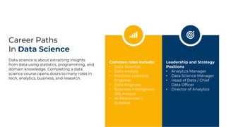 Data Science Career Guide: Roles, Skills, Salary & Growth Path | PDF