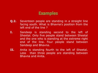 Q.2. Seventeen people are standing in a straight line
facing south. What is Bhavna's position from the
left end of the line ?
I. Sandeep is standing second to the left of
Sheetal. Only five people stand between Sheetal
and the one who is standing at the extreme right
end of the line. Four people stand between
Sandeep and Bhavna.
II. Anita is standing fourth to the left of Sheetal.
Less than three people are standing between
Bhavna and Anita.
 