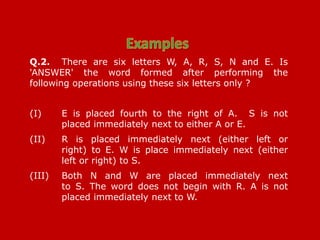 Q.2. There are six letters W, A, R, S, N and E. Is
'ANSWER' the word formed after performing the
following operations using these six letters only ?
(I) E is placed fourth to the right of A. S is not
placed immediately next to either A or E.
(II) R is placed immediately next (either left or
right) to E. W is place immediately next (either
left or right) to S.
(III) Both N and W are placed immediately next
to S. The word does not begin with R. A is not
placed immediately next to W.
 