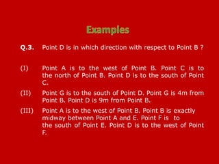 Q.3. Point D is in which direction with respect to Point B ?
(I) Point A is to the west of Point B. Point C is to
the north of Point B. Point D is to the south of Point
C.
(II) Point G is to the south of Point D. Point G is 4m from
Point B. Point D is 9m from Point B.
(III) Point A is to the west of Point B. Point B is exactly
midway between Point A and E. Point F is to
the south of Point E. Point D is to the west of Point
F.
 