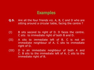 Q.5. Are all the four friends viz. A, B, C and D who are
sitting around a circular table, facing the centre ?
(I) B sits second to right of D. D faces the centre.
C sits to immediate right of both B and D.
(II) A sits to immediate left of B. C is not an
immediate neighbour of A. C sits to immediate
right of D.
(III) D is an immediate neighbour of both A and
C. B sits to the immediate left of A. C sits to the
immediate right of B.
 