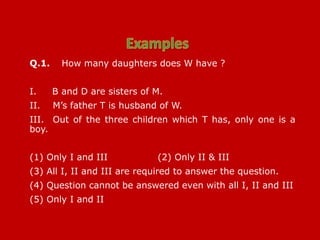 Q.1. How many daughters does W have ?
I. B and D are sisters of M.
II. M’s father T is husband of W.
III. Out of the three children which T has, only one is a
boy.
(1) Only I and III (2) Only II & III
(3) All I, II and III are required to answer the question.
(4) Question cannot be answered even with all I, II and III
(5) Only I and II
 