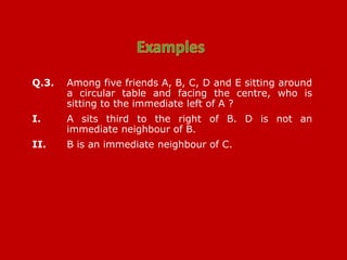 Q.3. Among five friends A, B, C, D and E sitting around
a circular table and facing the centre, who is
sitting to the immediate left of A ?
I. A sits third to the right of B. D is not an
immediate neighbour of B.
II. B is an immediate neighbour of C.
 