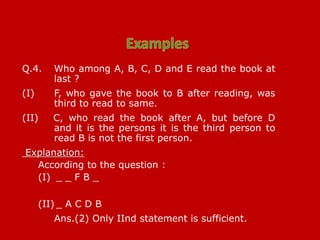 Q.4. Who among A, B, C, D and E read the book at
last ?
(I) F, who gave the book to B after reading, was
third to read to same.
(II) C, who read the book after A, but before D
and it is the persons it is the third person to
read B is not the first person.
Explanation:
According to the question :
(I) _ _ F B _
(II) _ A C D B
Ans.(2) Only IInd statement is sufficient.
 