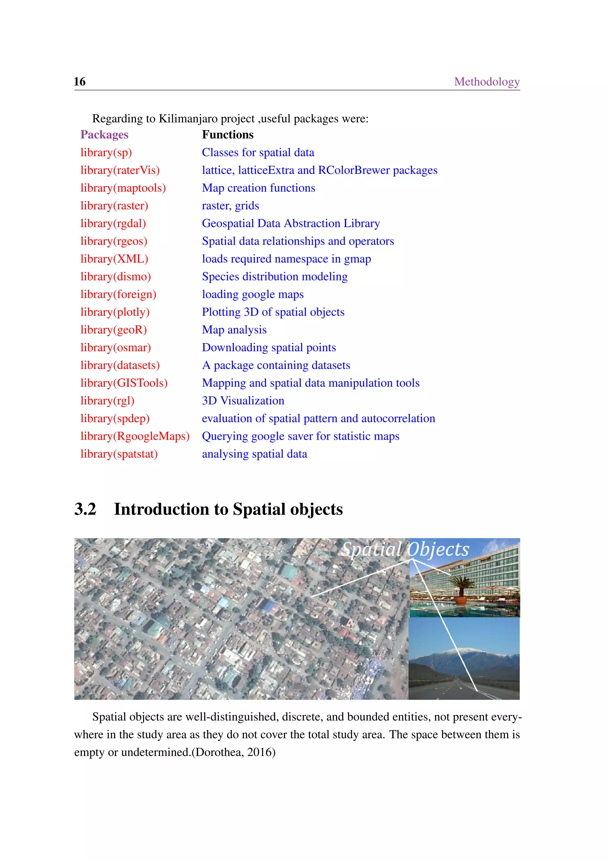 16 Methodology Regarding to Kilimanjaro project ,useful packages were: Packages Functions library(sp) Classes for spatial data library(raterVis) lattice, latticeExtra and RColorBrewer packages library(maptools) Map creation functions library(raster) raster, grids library(rgdal) Geospatial Data Abstraction Library library(rgeos) Spatial data relationships and operators library(XML) loads required namespace in gmap library(dismo) Species distribution modeling library(foreign) loading google maps library(plotly) Plotting 3D of spatial objects library(geoR) Map analysis library(osmar) Downloading spatial points library(datasets) A package containing datasets library(GISTools) Mapping and spatial data manipulation tools library(rgl) 3D Visualization library(spdep) evaluation of spatial pattern and autocorrelation library(RgoogleMaps) Querying google saver for statistic maps library(spatstat) analysing spatial data 3.2 Introduction to Spatial objects Spatial objects are well-distinguished, discrete, and bounded entities, not present every- where in the study area as they do not cover the total study area. The space between them is empty or undetermined.(Dorothea, 2016) 