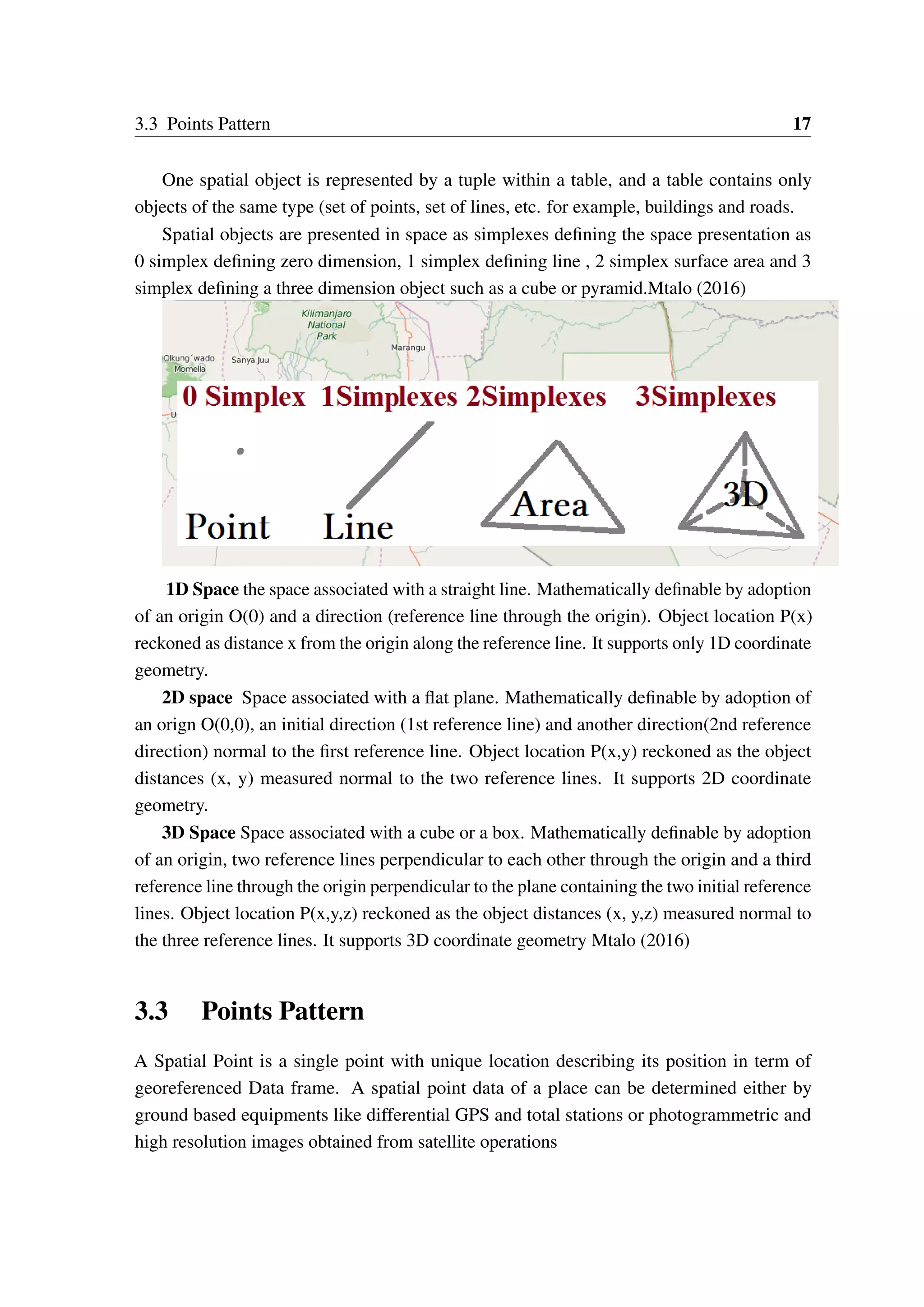 3.3 Points Pattern 17 One spatial object is represented by a tuple within a table, and a table contains only objects of the same type (set of points, set of lines, etc. for example, buildings and roads. Spatial objects are presented in space as simplexes defining the space presentation as 0 simplex defining zero dimension, 1 simplex defining line , 2 simplex surface area and 3 simplex defining a three dimension object such as a cube or pyramid.Mtalo (2016) 1D Space the space associated with a straight line. Mathematically definable by adoption of an origin O(0) and a direction (reference line through the origin). Object location P(x) reckoned as distance x from the origin along the reference line. It supports only 1D coordinate geometry. 2D space Space associated with a flat plane. Mathematically definable by adoption of an orign O(0,0), an initial direction (1st reference line) and another direction(2nd reference direction) normal to the first reference line. Object location P(x,y) reckoned as the object distances (x, y) measured normal to the two reference lines. It supports 2D coordinate geometry. 3D Space Space associated with a cube or a box. Mathematically definable by adoption of an origin, two reference lines perpendicular to each other through the origin and a third reference line through the origin perpendicular to the plane containing the two initial reference lines. Object location P(x,y,z) reckoned as the object distances (x, y,z) measured normal to the three reference lines. It supports 3D coordinate geometry Mtalo (2016) 3.3 Points Pattern A Spatial Point is a single point with unique location describing its position in term of georeferenced Data frame. A spatial point data of a place can be determined either by ground based equipments like differential GPS and total stations or photogrammetric and high resolution images obtained from satellite operations 