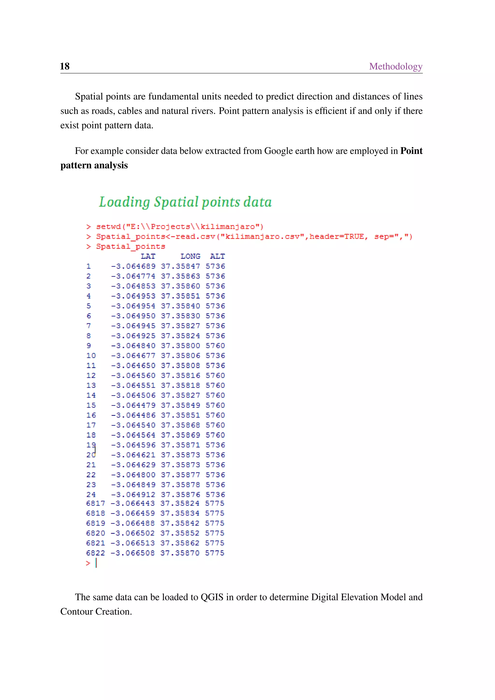 18 Methodology Spatial points are fundamental units needed to predict direction and distances of lines such as roads, cables and natural rivers. Point pattern analysis is efficient if and only if there exist point pattern data. For example consider data below extracted from Google earth how are employed in Point pattern analysis The same data can be loaded to QGIS in order to determine Digital Elevation Model and Contour Creation. 