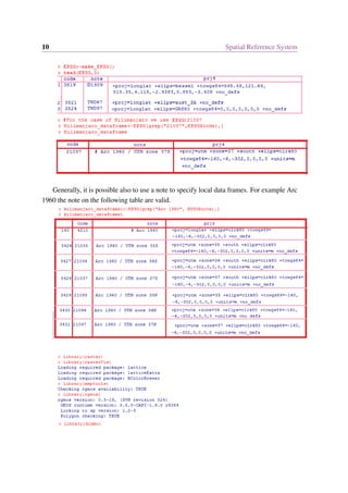 10 Spatial Reference System
Generally, it is possible also to use a note to specify local data frames. For example Arc
1960 the note on the following table are valid.
 