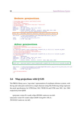 14 Spatial Reference System
2.6 Map projections with Q GIS
The PROJ.4 library uses a ‘tag=value’ representation of coordinate reference systems, with
the tag and value pairs enclosed in a single character string.The Following strings represent
the proj4 specifications for UTM Zone 36S / WGIS 84 and UTM zone 36S / Arc 1960
respectively from QGIS
+proj=utm +zone=36 +south +ellps=WGS84 +units=m +no defs
+proj=utm +zone=36 +south +ellps=clrk80 +towgs84=-160,-6,-
302,0,0,0,0 +units=m +no defs
 