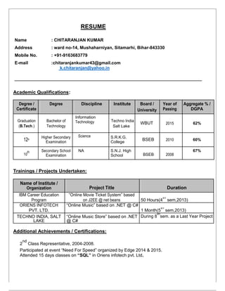 RESUME
Name : CHITARANJAN KUMAR
Address : ward no-14, Mushaharniyan, Sitamarhi, Bihar-843330
Mobile No. : +91-9163683779
E-mail :chitaranjankumar43@gmail.com
k.chitaranjan@yahoo.in
Academic Qualifications:
Degree / Degree Discipline Institute Board / Year of Aggregate % /
Certificate University Passing DGPA
Graduation Bachelor of
Information
Techno IndiaTechnology WBUT 2015 62%
(B.Tech.) Technology Salt Lake
12th
Higher Secondary Science S.R.K.G.
BSEB 2010 60%
Examination College
10
th Secondary School NA S.N.J. High
BSEB 2008
67%
Examination School
Trainings / Projects Undertaken:
Name of Institute /
Project Title DurationOrganization
IBM Career Education “Online Movie Ticket System” based
Program on J2EE @ net beans 50 Hours(4
th
sem,2013)
ORIENS INFOTECH “Online Music” based on .NET @ C#
PVT. LTD. 1 Month(5
th
sem,2013)
TECHNO INDIA, SALT “Online Music Store” based on .NET During 8
th
sem. as a Last Year Project
LAKE @ C#
Additional Achievements / Certifications:
2
nd
Class Representative, 2004-2008.
Participated at event “Need For Speed” organized by Edge 2014 & 2015.
Attended 15 days classes on “SQL” in Oriens infotech pvt. Ltd.
 