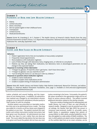 JULY/AUGUST2013
37
ication remaining in the home. Fortunately, the patient’s
lab values remained in the appropriate range and he suf­
fered no serious adverse effects. The patient received
additional education related to the dosing schedule.
There are a variety of testing tools for assessing basic and
health literacy, but most of them are used primarily in
research studies. Designed in 2005 for practical use in clini­
cal settings, the Newest Vital Sign (NVS) has proven in
numerous peer­reviewed studies to accurately assess
health literacy in populations ranging from parents of
young children to older adults, among racial/ethnic minori­
ties, and applied to a wide variety of health conditions. The
test, in which patients are asked a series of questions based
on the nutrition label from an ice cream container, can be
Continuing Education
www.nhia.org/CE_Infusion
ication schedule and wound healing, and the impor­
tance of not missing doses. In addition, his administra­
tion method was changed to an intermittent infusion
program on an electronic ambulatory infusion pump so
that it better fit with his schedule.
Another patient was prescribed an injectable medica­
tion that was to be administered once a week. The drug
was stable for a month; so all four doses were shipped to
the patient at one time. The patient received the med­
ication and written instructions (verbal instructions had
been given over the phone). He administered one dose
per day, four days in a row—rather than one dose per
week. The nurse called the day before the last dose was
to be given and found the patient did not have any med­
Exhibit 3
Patients at Risk for Low Health Literacy
• Elderly
• Limited education
• Ethnic minorities
• Did not speak English in their childhood home
• Unemployed
• Limited income
• Medicaid beneficiaries
Source: Kutner M, Greenberg E, Jin Y, Paulsen C. The Health Literacy of America’s Adults: Results from the 2003
National Assessment of Adult Literacy. U.S. Department of Education. National Center for Education Statistics (NCES)
Publication No. 2006­483; September 2006.
Exhibit 4
Clues and Red Flags in Health Literacy
Behaviors
• Patient registration forms that are incomplete or inaccurately completed
• Frequently missed appointments
• Noncompliance with medication regimens
• Lack of follow­through with laboratory tests, imaging tests, or referrals to consultants
• Patients say they are taking their medication, but laboratory tests or physiological parameters do not
change in the expected fashion
Responses to receiving written information
• “I forgot my glasses. I’ll read this when I get home. I don’t have time today.”
• “I forgot my glasses. Can you read this to me?”
• “Let me bring this home so I can discuss it with my children.”
Responses to questions about medication regimens
• Unable to name medications
• Unable to explain what medications are for
• Unable to explain timing of medication administration
Source: Weiss BD. Health Literacy and Patient Safety: Help Patients Understand. Manual for Clinicians, 2nd edition.
Chicago, IL: American Medical Association Foundation, 2007, page 17. Available at www.ama­assn.org/ama1/pub/
upload/mm/367/healthlitclinicians.pdf.
 