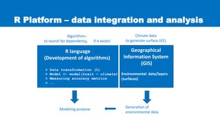 Genetic Resources - R Computing Platform -27JUN2016 - PPT | PPT