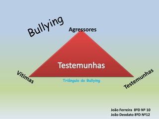 Bullying Agressores Testemunhas Triângulo do Bullying Testemunhas Vitimas João Ferreira  8ºD Nº 10 João Deodato 8ºD Nº12 