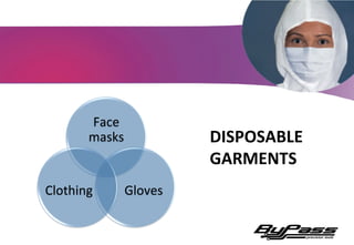 DISPOSABLE	
  
GARMENTS	
  
2	
  
Face	
  
masks	
  
Gloves	
  Clothing	
  
 