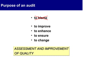 Quality in ICU
