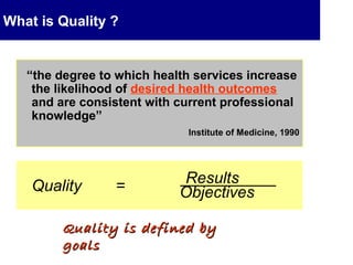 Quality in ICU