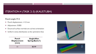 ITERATION 4 (TASK 2-3) (KAUSTUBH)
Punch angle:77.2
 Punch displacement: -11.0 mm
 Adjustment : 0.005
 Ensure all surface normals are correct orientation
 Uniform stress distribution at the symmetric Axis
Punch
Displacement
(mm)
AngleAfter
Spring-Back (°)
11 80.99
 