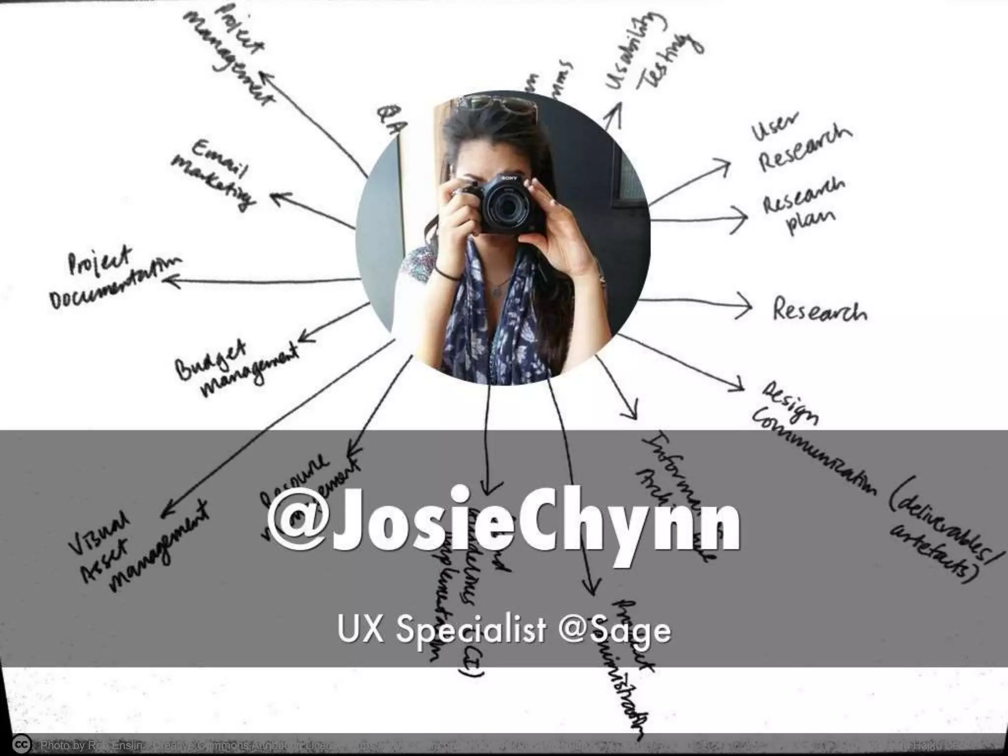 Photo by Rob Enslin - Creative Commons Attribution License https://www.flickr.com/photos/10199641@N08 Created with Haiku Deck
 