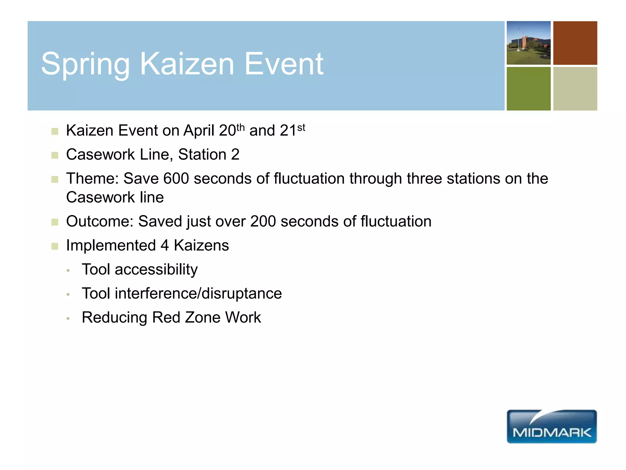 Spring Kaizen Event
 Kaizen Event on April 20th and 21st
 Casework Line, Station 2
 Theme: Save 600 seconds of fluctuation through three stations on the
Casework line
 Outcome: Saved just over 200 seconds of fluctuation
 Implemented 4 Kaizens
• Tool accessibility
• Tool interference/disruptance
• Reducing Red Zone Work
 