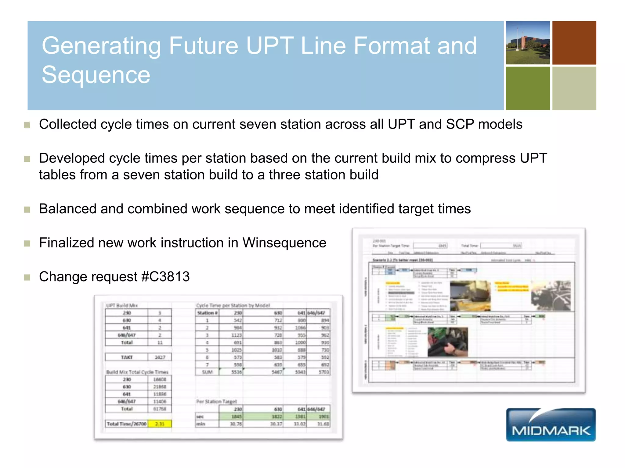 Generating Future UPT Line Format and
Sequence
 Collected cycle times on current seven station across all UPT and SCP models
 Developed cycle times per station based on the current build mix to compress UPT
tables from a seven station build to a three station build
 Balanced and combined work sequence to meet identified target times
 Finalized new work instruction in Winsequence
 Change request #C3813
 