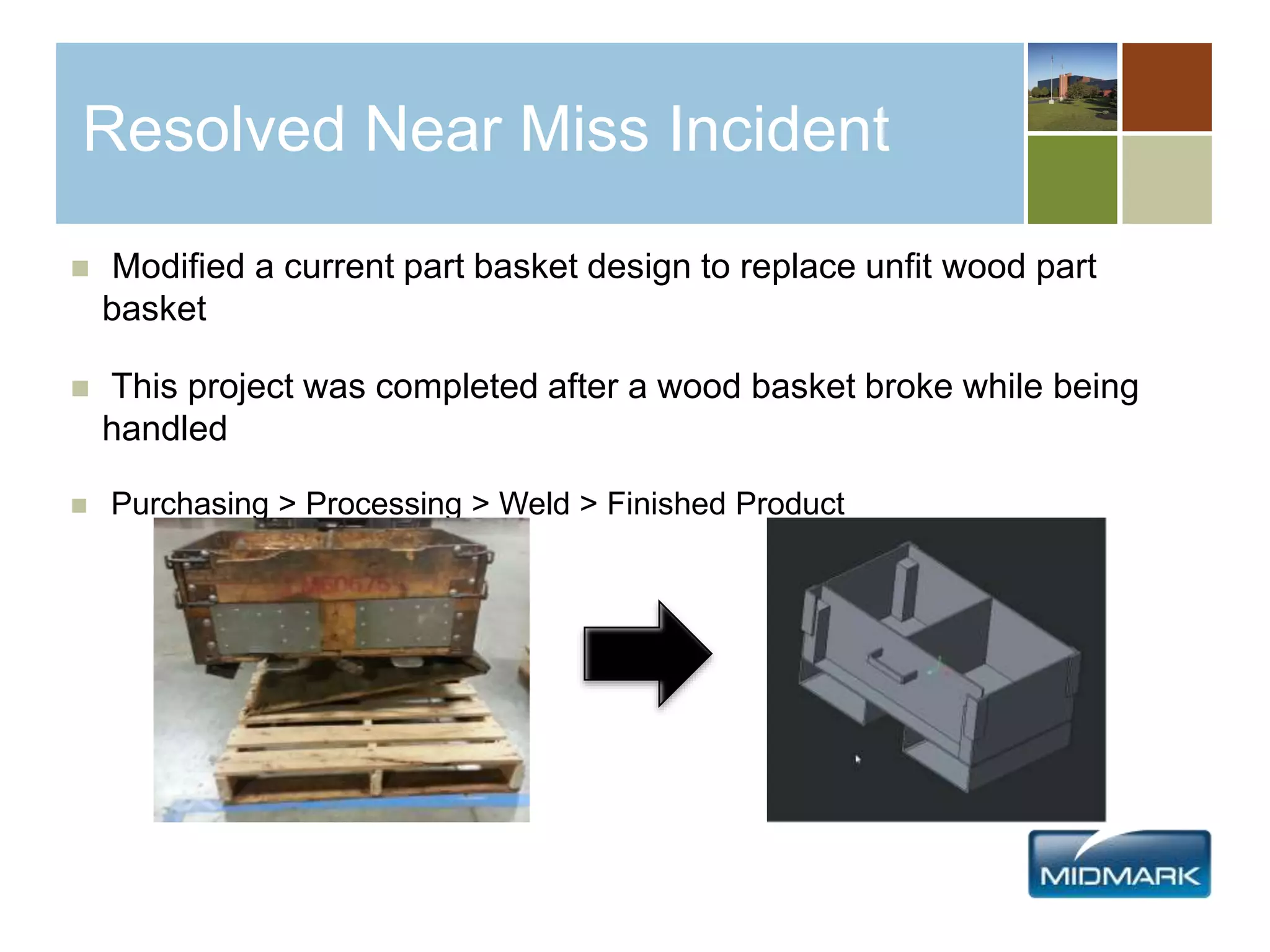 Resolved Near Miss Incident
 Modified a current part basket design to replace unfit wood part
basket
 This project was completed after a wood basket broke while being
handled
 Purchasing > Processing > Weld > Finished Product
 