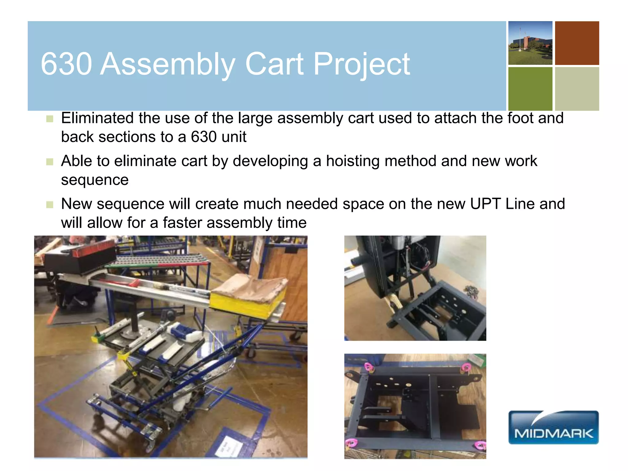 630 Assembly Cart Project
 Eliminated the use of the large assembly cart used to attach the foot and
back sections to a 630 unit
 Able to eliminate cart by developing a hoisting method and new work
sequence
 New sequence will create much needed space on the new UPT Line and
will allow for a faster assembly time
 