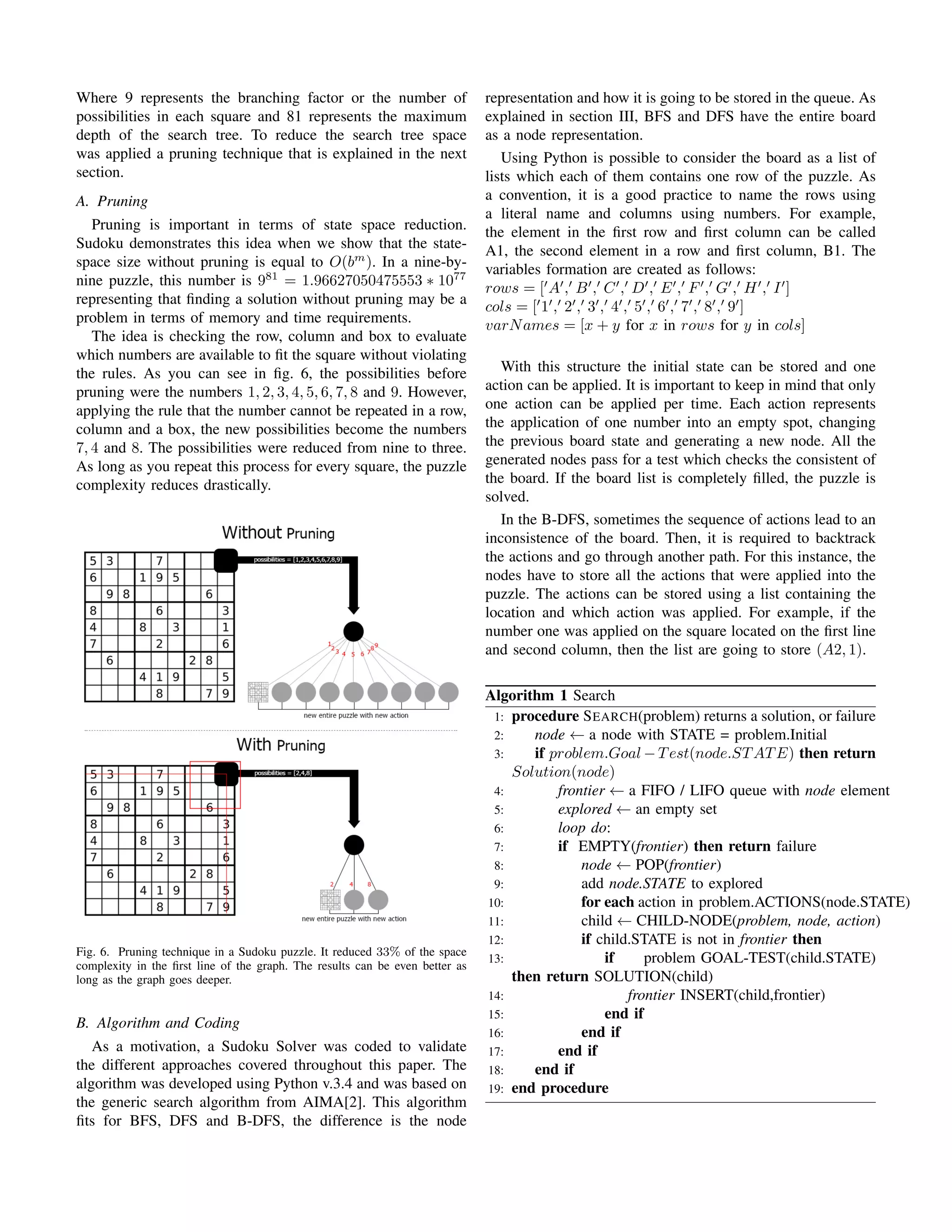 Where 9 represents the branching factor or the number of
possibilities in each square and 81 represents the maximum
depth of the search tree. To reduce the search tree space
was applied a pruning technique that is explained in the next
section.
A. Pruning
Pruning is important in terms of state space reduction.
Sudoku demonstrates this idea when we show that the state-
space size without pruning is equal to O(bm
). In a nine-by-
nine puzzle, this number is 981
= 1.96627050475553 ∗ 1077
representing that ﬁnding a solution without pruning may be a
problem in terms of memory and time requirements.
The idea is checking the row, column and box to evaluate
which numbers are available to ﬁt the square without violating
the rules. As you can see in ﬁg. 6, the possibilities before
pruning were the numbers 1, 2, 3, 4, 5, 6, 7, 8 and 9. However,
applying the rule that the number cannot be repeated in a row,
column and a box, the new possibilities become the numbers
7, 4 and 8. The possibilities were reduced from nine to three.
As long as you repeat this process for every square, the puzzle
complexity reduces drastically.
Fig. 6. Pruning technique in a Sudoku puzzle. It reduced 33% of the space
complexity in the ﬁrst line of the graph. The results can be even better as
long as the graph goes deeper.
B. Algorithm and Coding
As a motivation, a Sudoku Solver was coded to validate
the different approaches covered throughout this paper. The
algorithm was developed using Python v.3.4 and was based on
the generic search algorithm from AIMA[2]. This algorithm
ﬁts for BFS, DFS and B-DFS, the difference is the node
representation and how it is going to be stored in the queue. As
explained in section III, BFS and DFS have the entire board
as a node representation.
Using Python is possible to consider the board as a list of
lists which each of them contains one row of the puzzle. As
a convention, it is a good practice to name the rows using
a literal name and columns using numbers. For example,
the element in the ﬁrst row and ﬁrst column can be called
A1, the second element in a row and ﬁrst column, B1. The
variables formation are created as follows:
rows = [ A , B , C , D , E , F , G , H , I ]
cols = [ 1 , 2 , 3 , 4 , 5 , 6 , 7 , 8 , 9 ]
varNames = [x + y for x in rows for y in cols]
With this structure the initial state can be stored and one
action can be applied. It is important to keep in mind that only
one action can be applied per time. Each action represents
the application of one number into an empty spot, changing
the previous board state and generating a new node. All the
generated nodes pass for a test which checks the consistent of
the board. If the board list is completely ﬁlled, the puzzle is
solved.
In the B-DFS, sometimes the sequence of actions lead to an
inconsistence of the board. Then, it is required to backtrack
the actions and go through another path. For this instance, the
nodes have to store all the actions that were applied into the
puzzle. The actions can be stored using a list containing the
location and which action was applied. For example, if the
number one was applied on the square located on the ﬁrst line
and second column, then the list are going to store (A2, 1).
Algorithm 1 Search
1: procedure SEARCH(problem) returns a solution, or failure
2: node ← a node with STATE = problem.Initial
3: if problem.Goal −Test(node.STATE) then return
Solution(node)
4: frontier ← a FIFO / LIFO queue with node element
5: explored ← an empty set
6: loop do:
7: if EMPTY(frontier) then return failure
8: node ← POP(frontier)
9: add node.STATE to explored
10: for each action in problem.ACTIONS(node.STATE)
11: child ← CHILD-NODE(problem, node, action)
12: if child.STATE is not in frontier then
13: if problem GOAL-TEST(child.STATE)
then return SOLUTION(child)
14: frontier INSERT(child,frontier)
15: end if
16: end if
17: end if
18: end if
19: end procedure
 